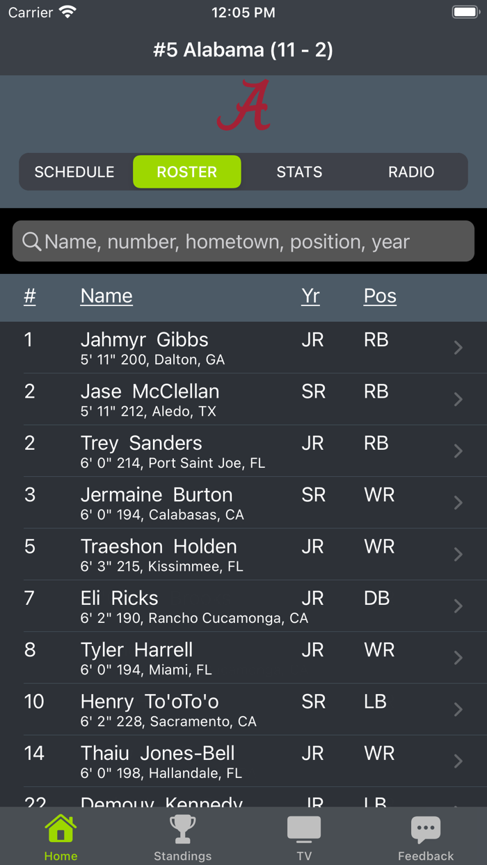 Alabama Football Schedules