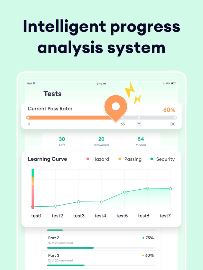 Medical Coding Test Prep 2023