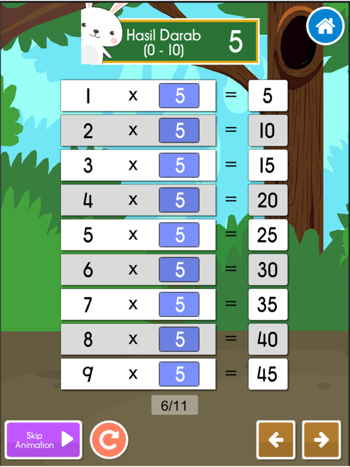 Belajar Matematik Darab Bahagi