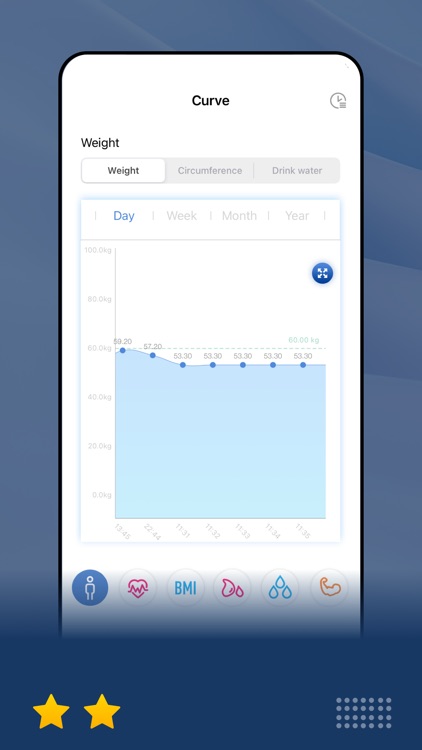 HealthU+: Tracker & Weightloss
