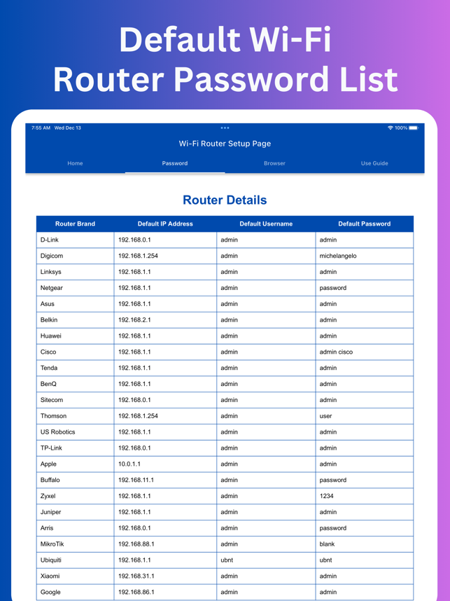 ‎Router Setup Page Pro Screenshot