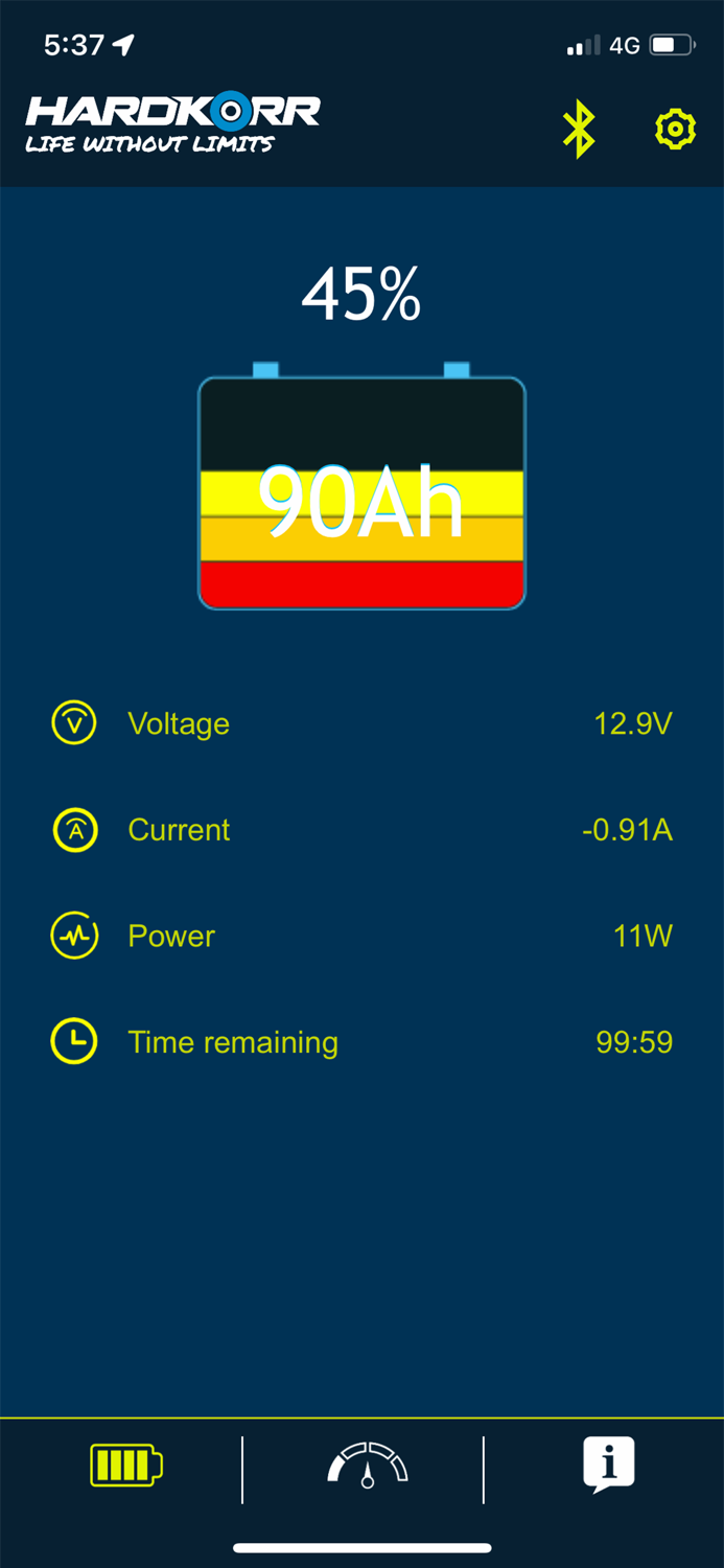 Hardkorr Battery Monitor