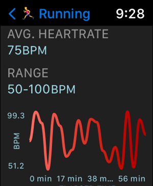 ‎Fitstatics Screenshot