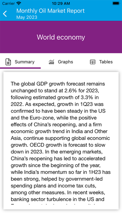 OPEC MOMR Screenshot