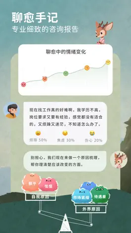 Game screenshot 林间聊愈室-MoodTalker hack
