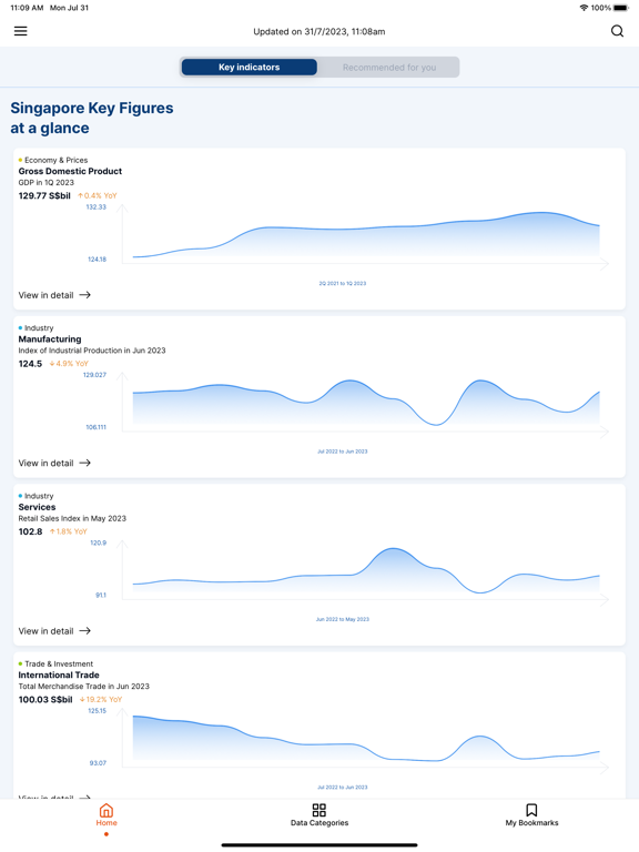 SingStatのおすすめ画像1