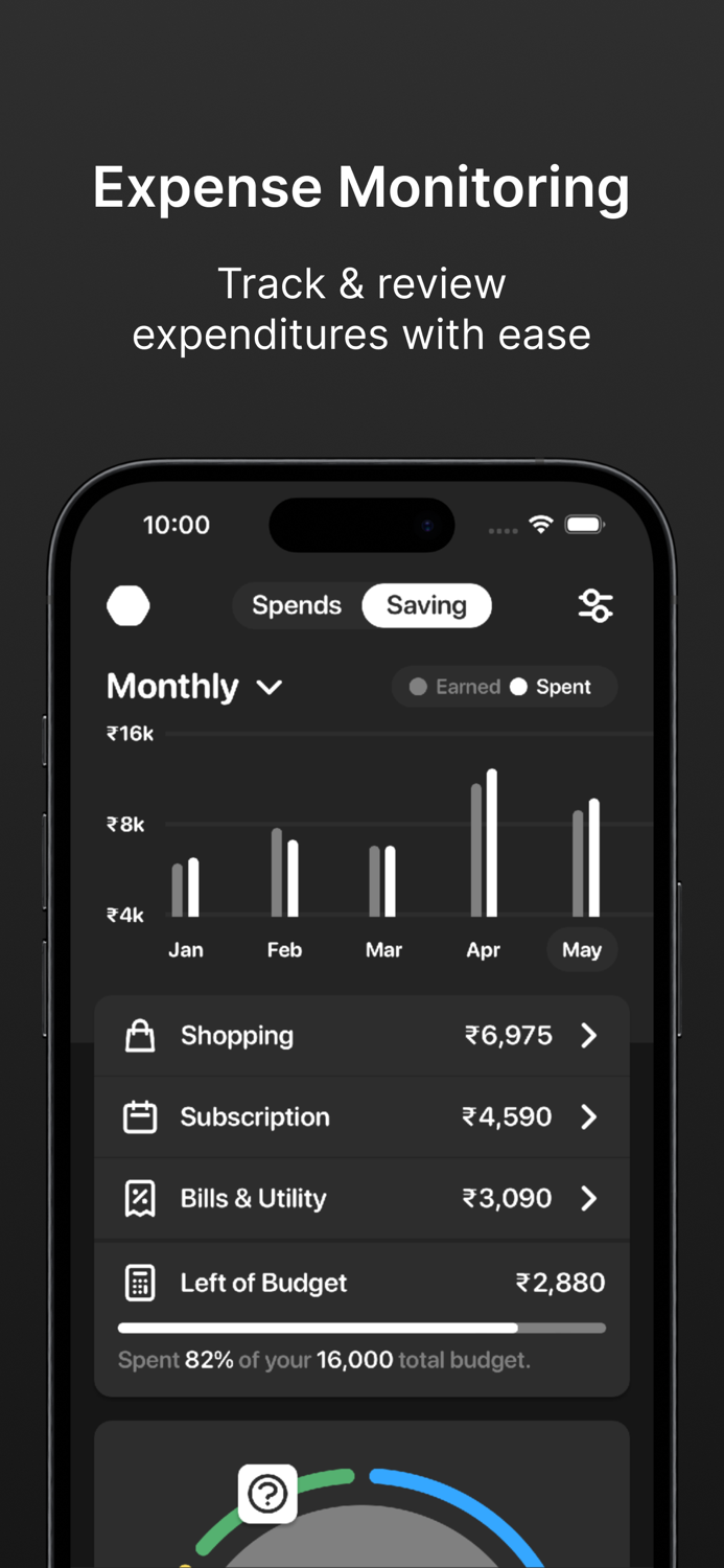 PocketTrack all your finances
