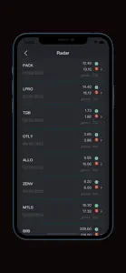 Stocks Signal: Alert-Radar screenshot #2 for iPhone
