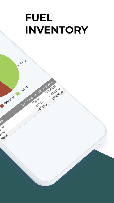 Screenshot #3 pour Modisoft Back Office