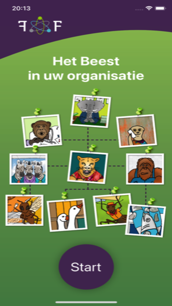 Het Beest In Uw Organisatie