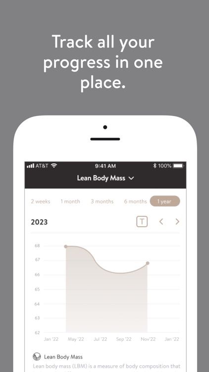 Women Strength Society screenshot-4