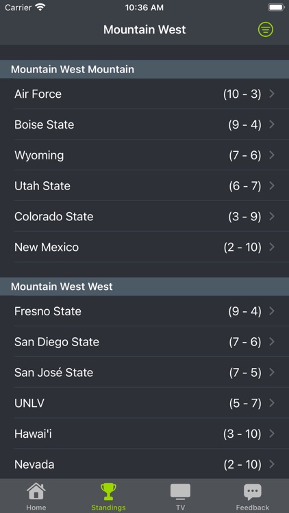 Utah State Football Schedules screenshot-5