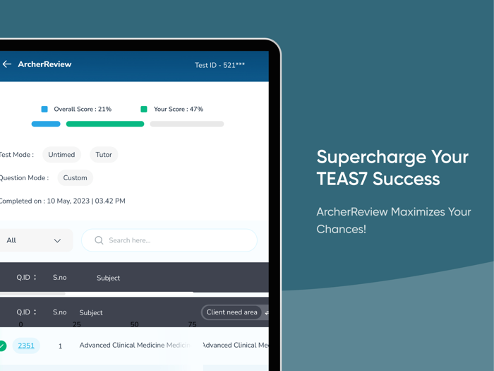 ATI® TEAS - ArcherReview