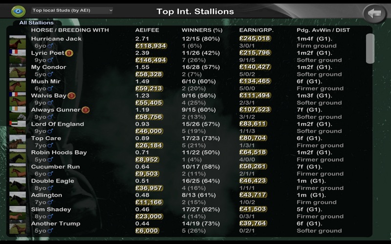 Starters Orders Touch Screenshot