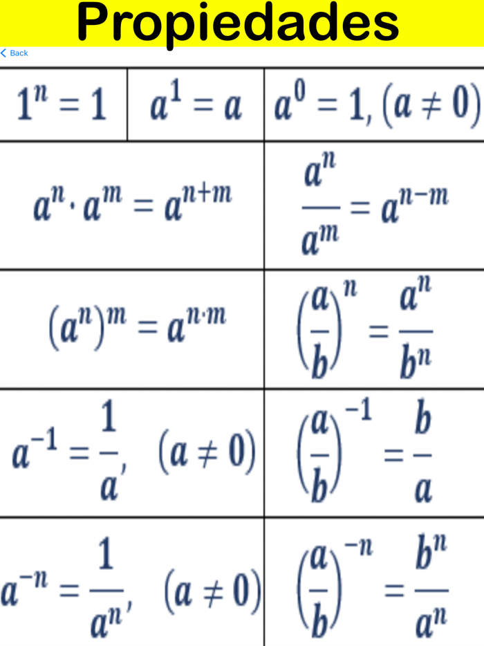 Propiedades Potencia