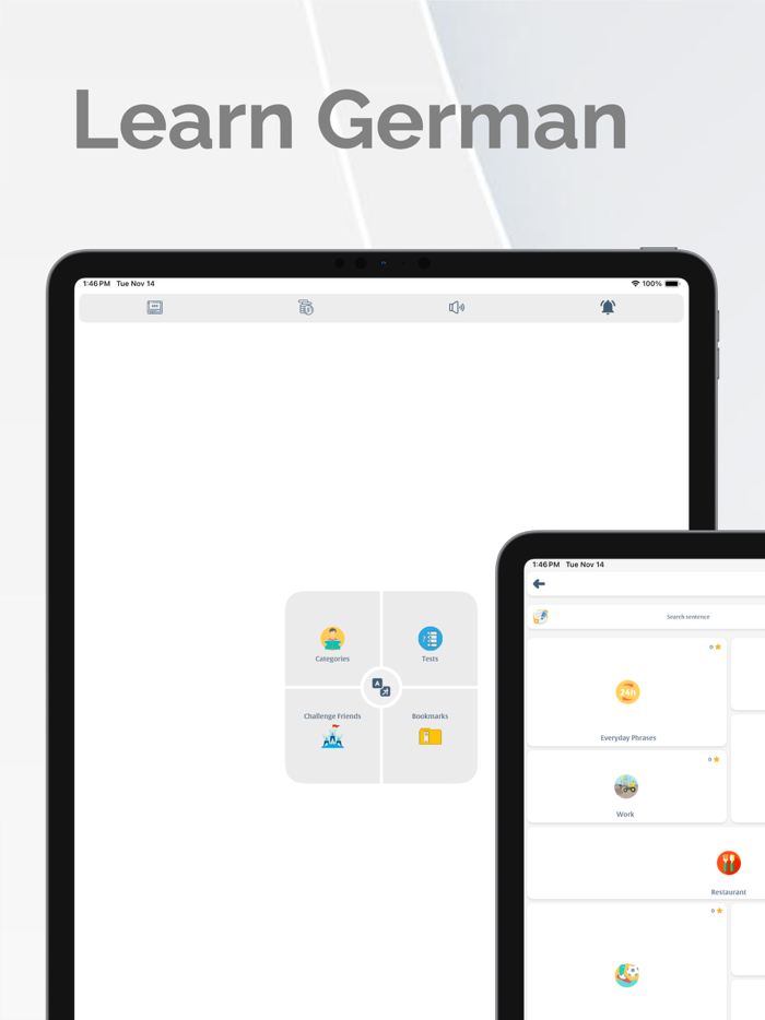 Learn German - Easy and Fast