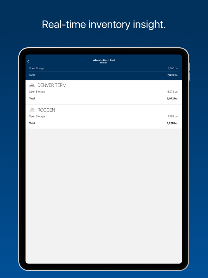 Roggen Farmers Elevator