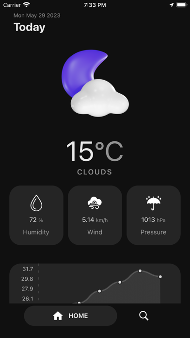 Weather APP | Get your weather Screenshot