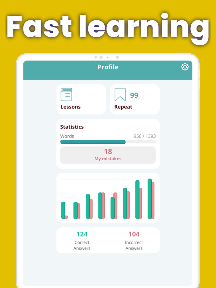 Learn spanish language 2023