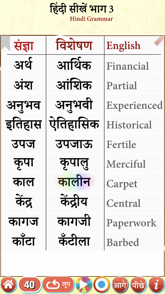 #5. Learn Hindi Part 3 (Grammar) (iOS) 由: firdous fatima