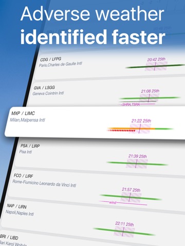 SmartBriefing METAR,TAF,NOTAMSのおすすめ画像2