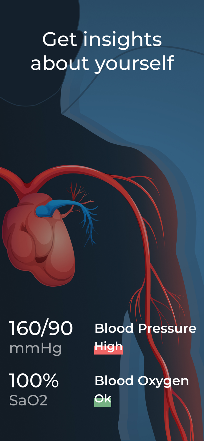 Pulse Checker - Heart Rate.