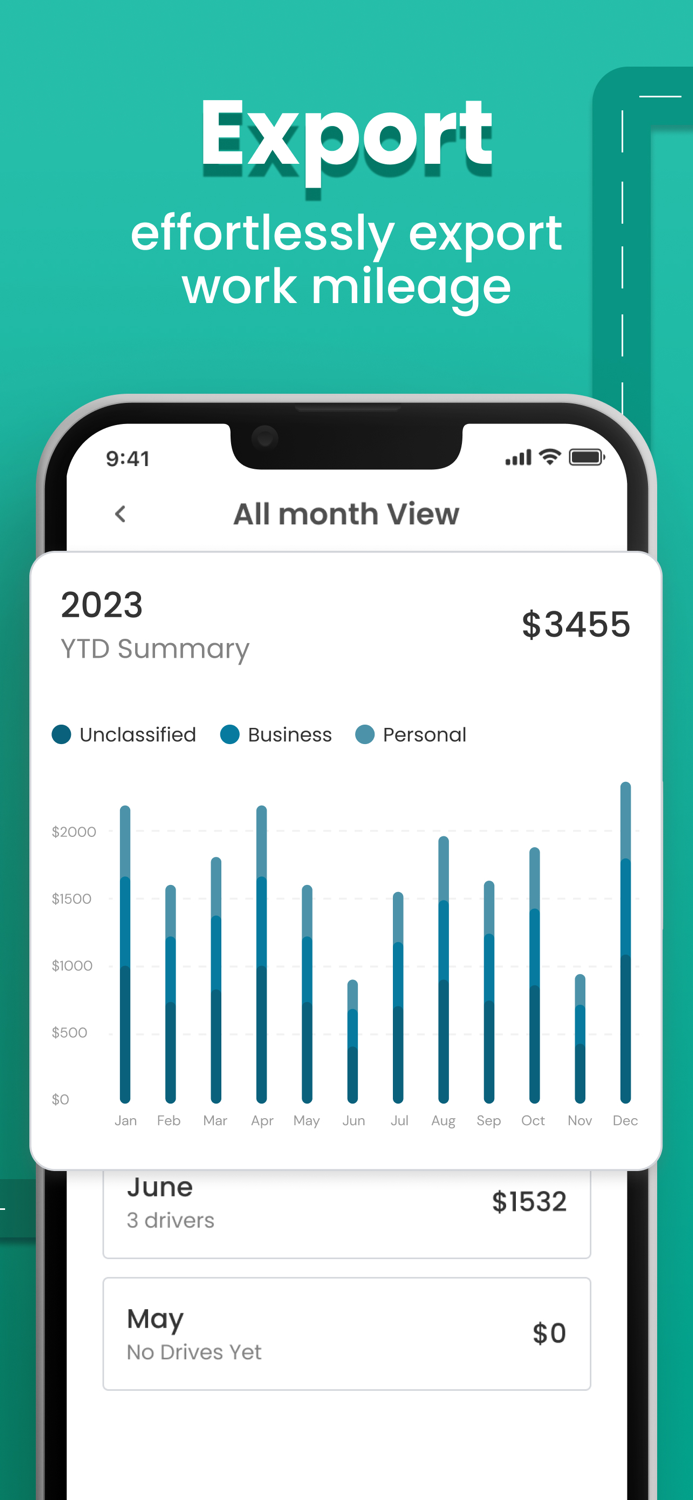 Mileage Tracker Expert