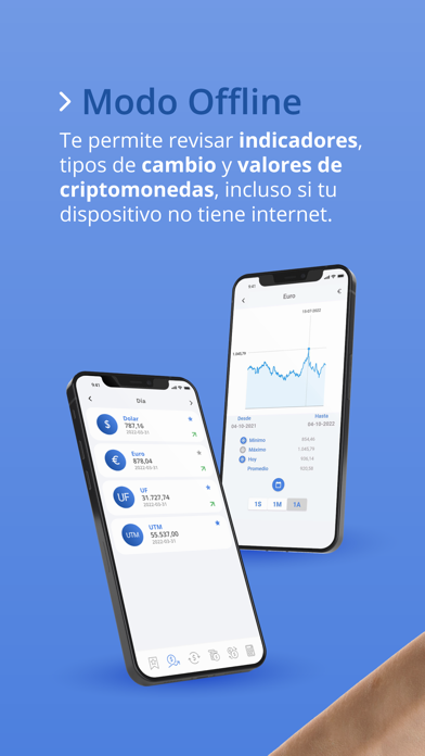 INdicadores CL Screenshot