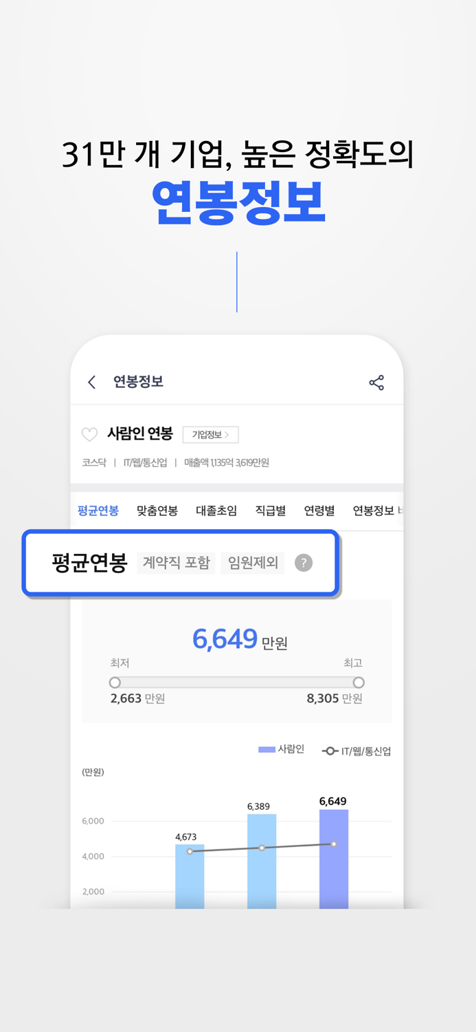 사람인 - 취업 이직을 위한 직장 기업 정보 한 번에
