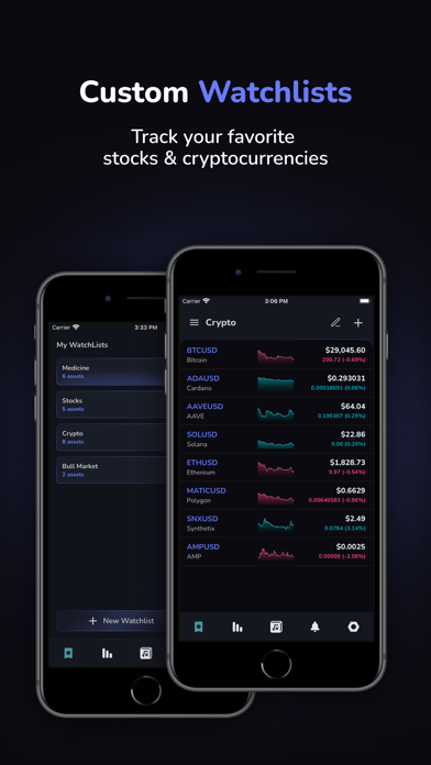 TradeBar Investment Calculator Screenshot