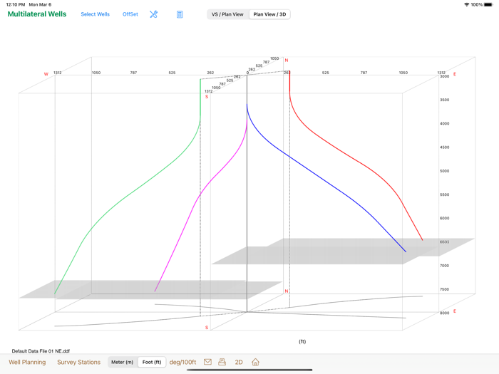 Multilateral Directional Wells