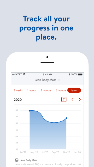 ECHELON Health & Fitness Clubs Screenshot