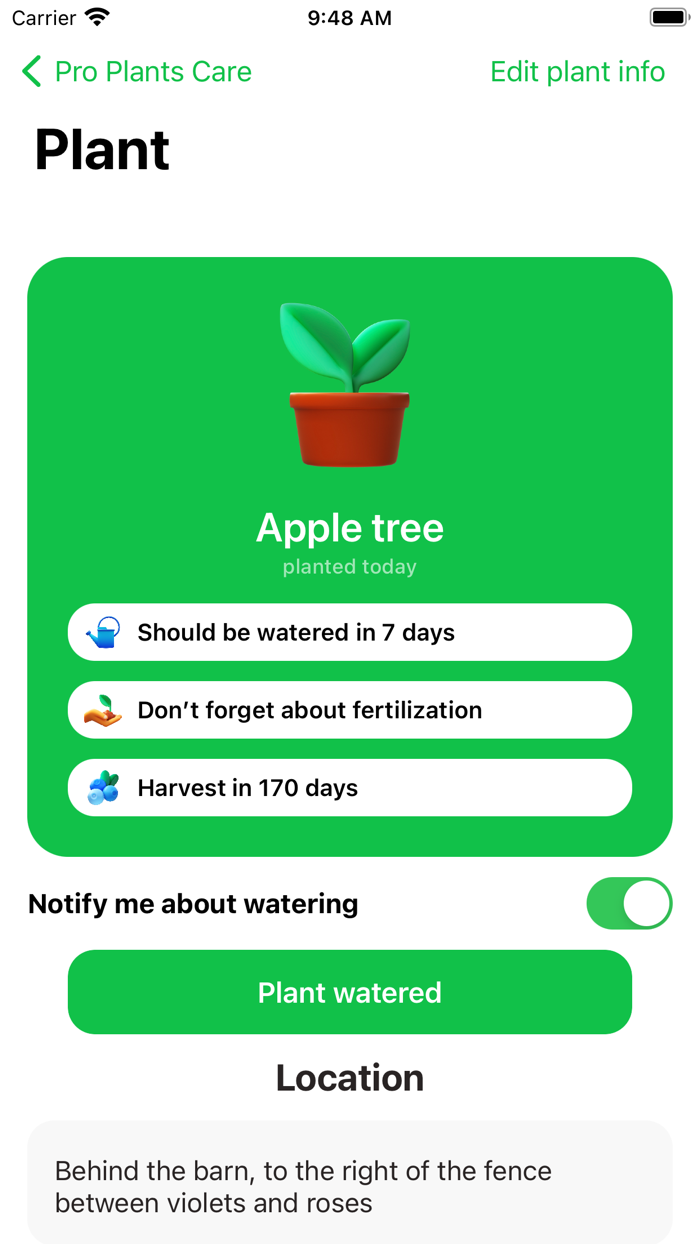 Pro Plants Care – Your Garden