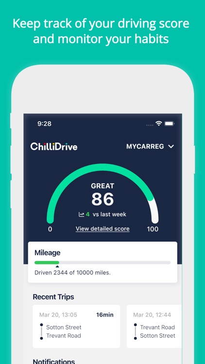 ChilliDrive Car Insurance