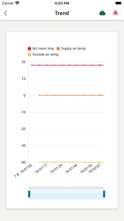 Climatix smartHMI screenshot-8