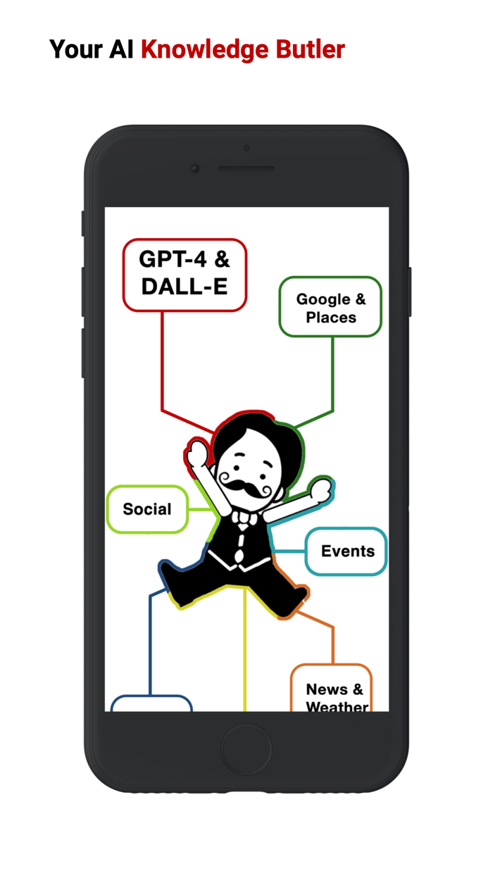 JAMES AI Chat Images Charts