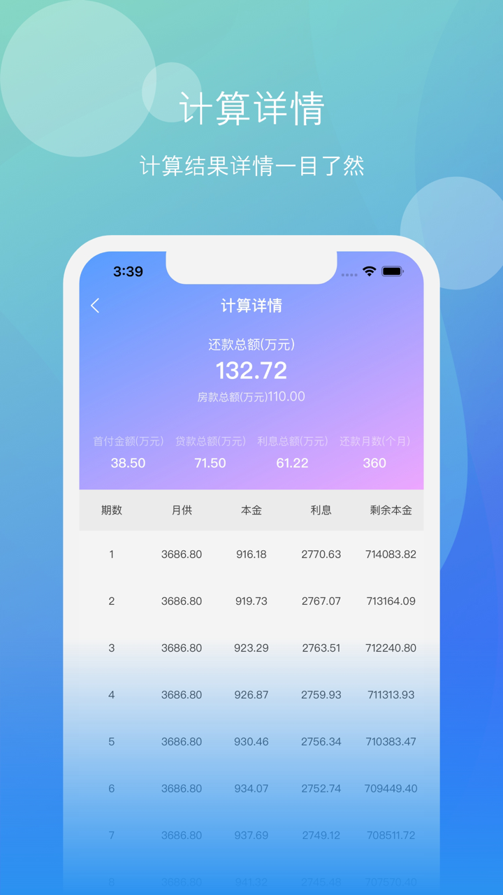 房贷计算器-2022年按揭房贷计算器 screenshot 4