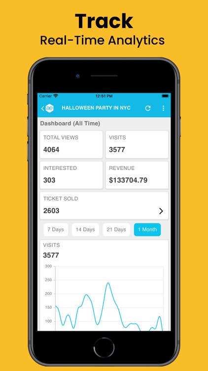 Event Manager - AllEvents.in