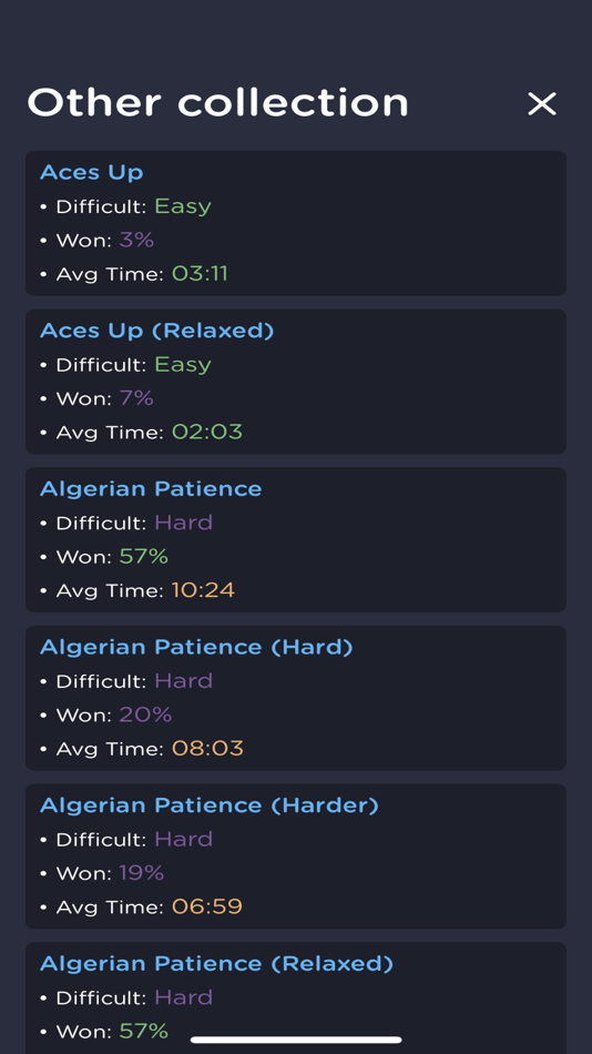 #6. Master Solitaire Card Games (iOS) بواسطة: Vu Duong