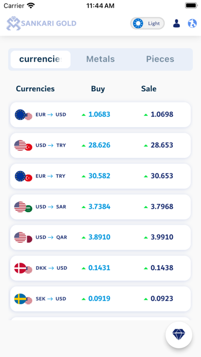 Sankari Gold Screenshot