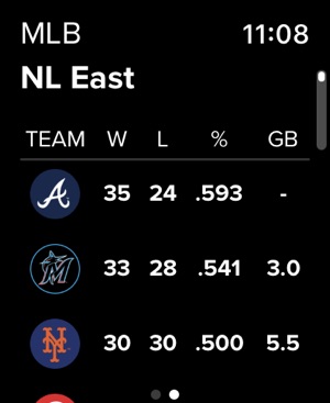 Baseball MLB Live Scores  Apps on Google Play