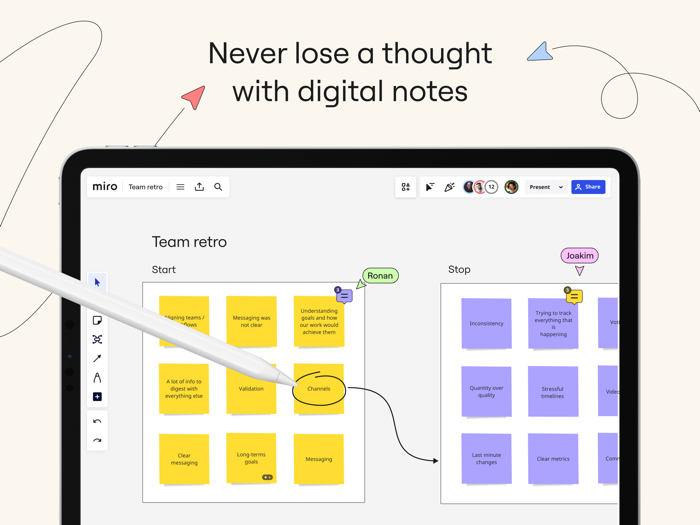 Miro Online whiteboard