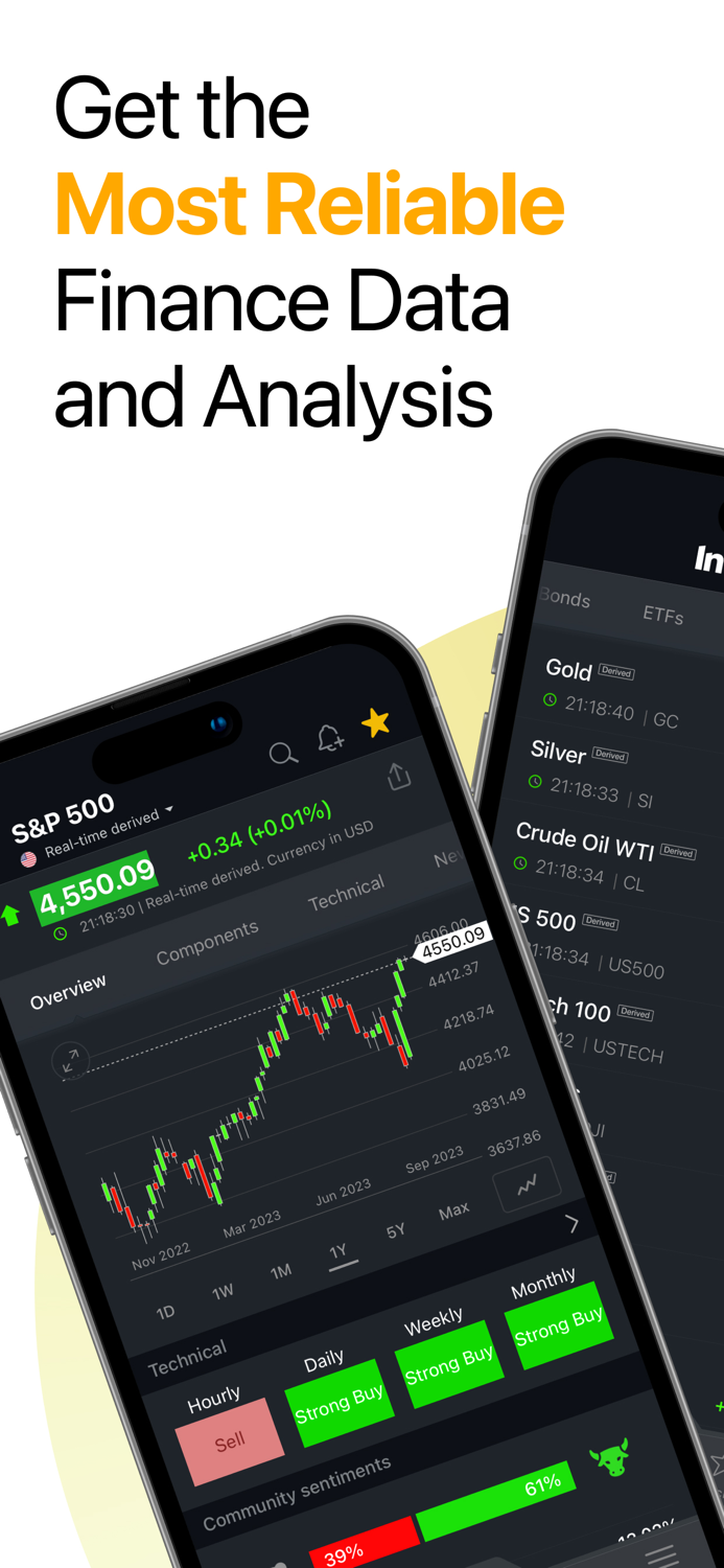 Investing.com Stock Market