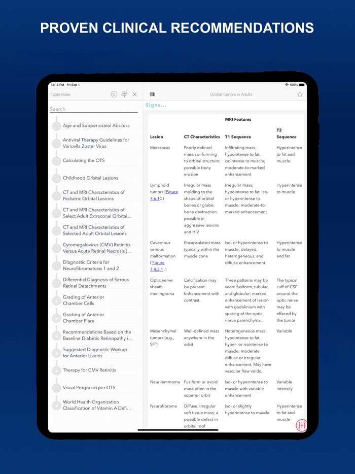 The Wills Eye Manual