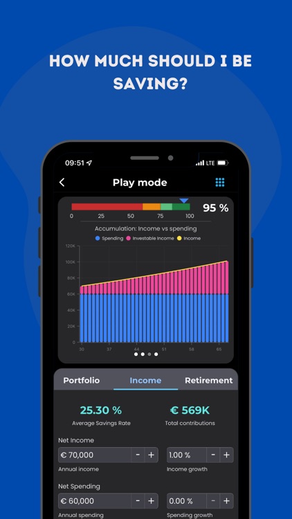 FIRE and Retirement Calculator screenshot-3