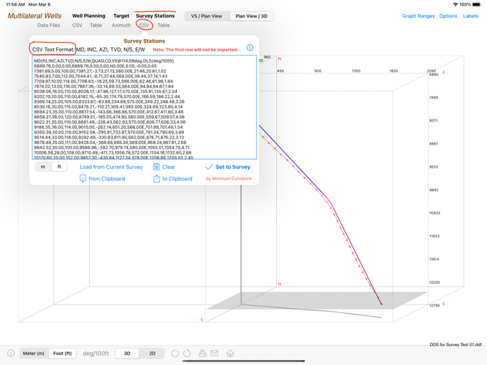 Multilateral Directional Wells