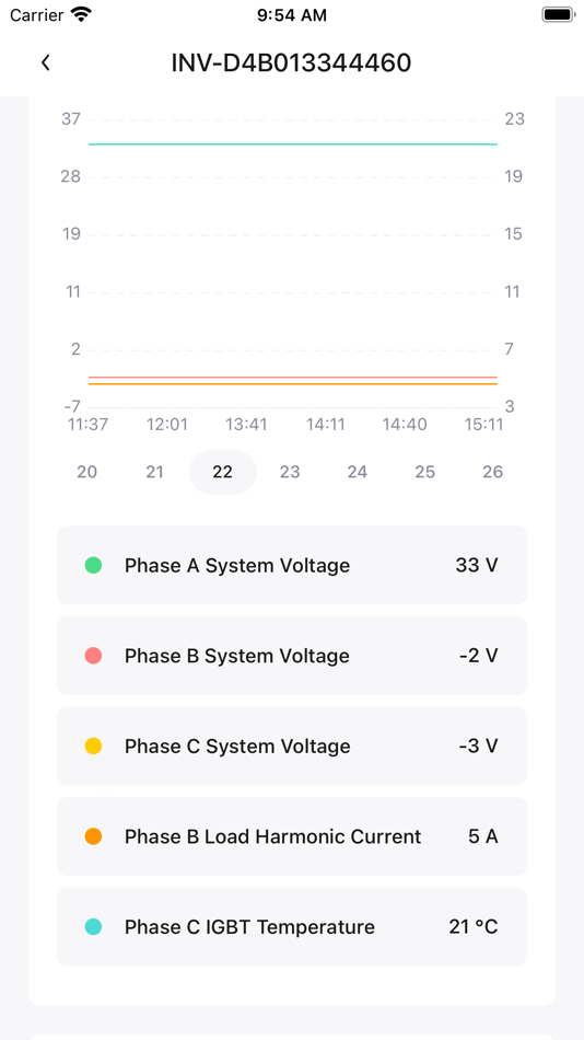 #3. Power Assistant (iOS) 由: Chengdu E-Linter Information Technology Co., Ltd.