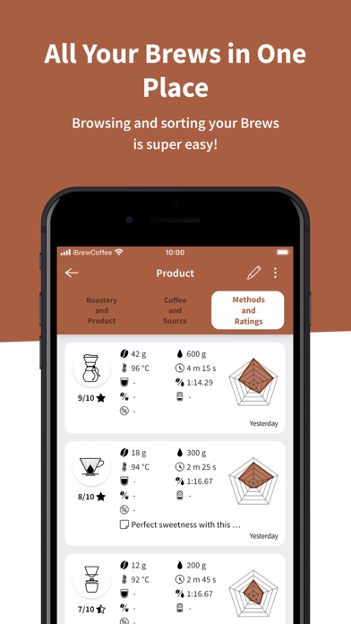 iBrewCoffee - Coffee Journal screenshot 4