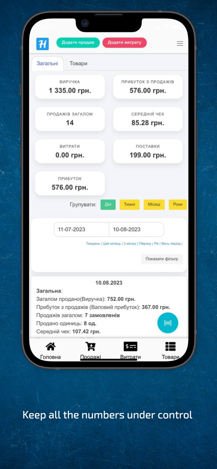HugeProfit - sales accounting