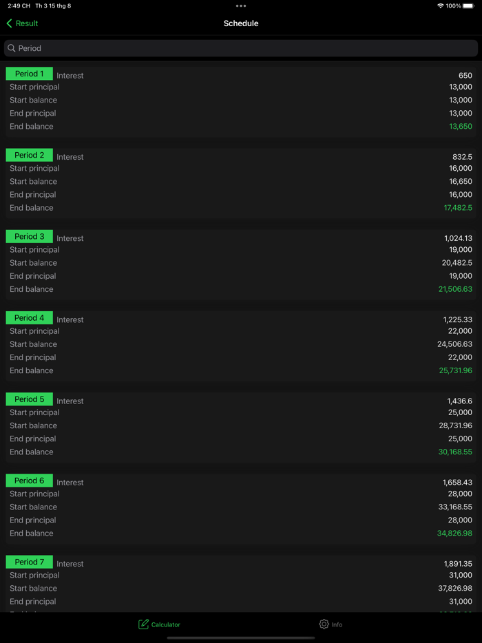 Future Value Calculator - Calc
